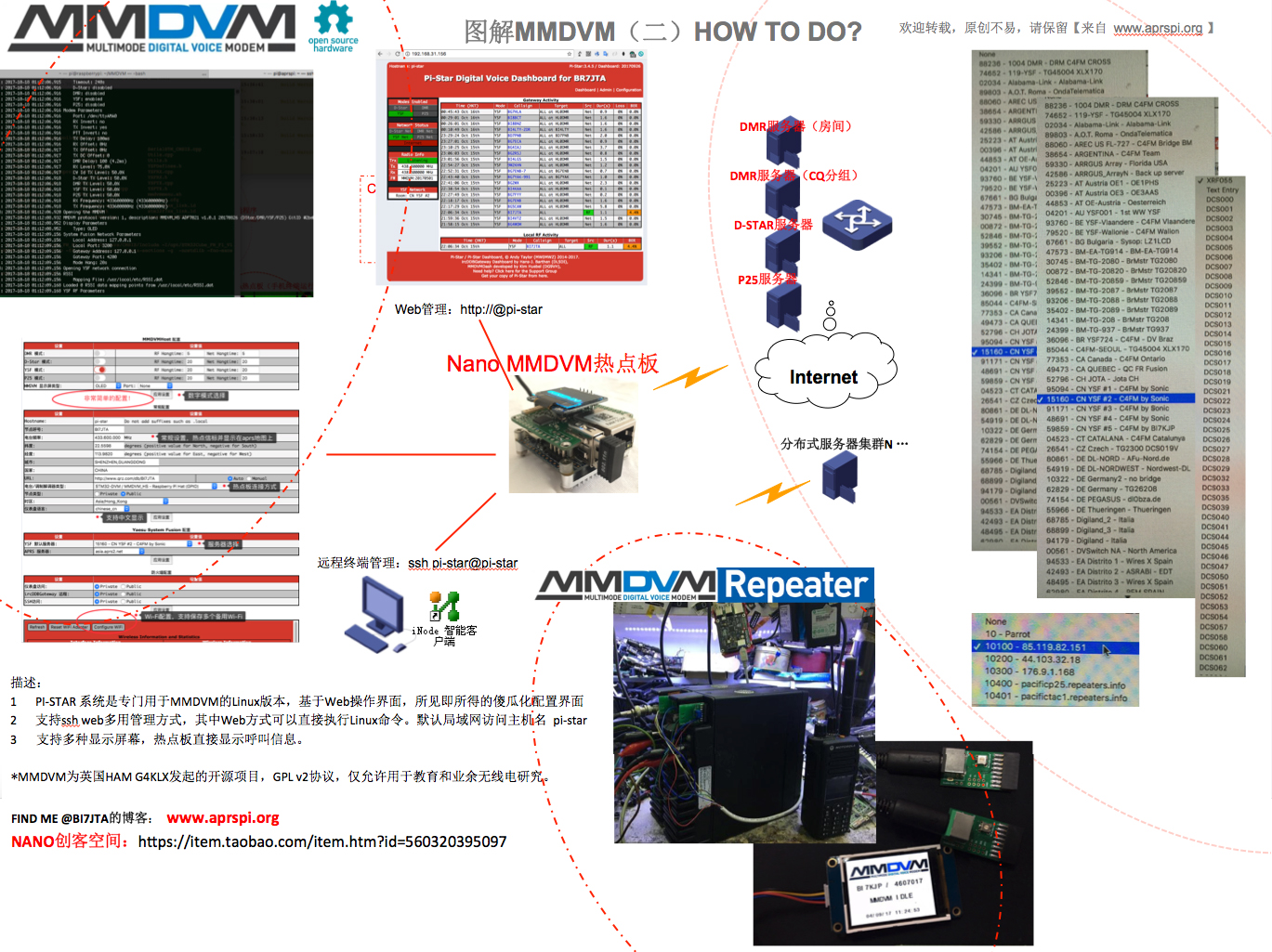 How-to-do-mmdvm.jpg