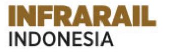 Infrarail INDONESIA.jpg